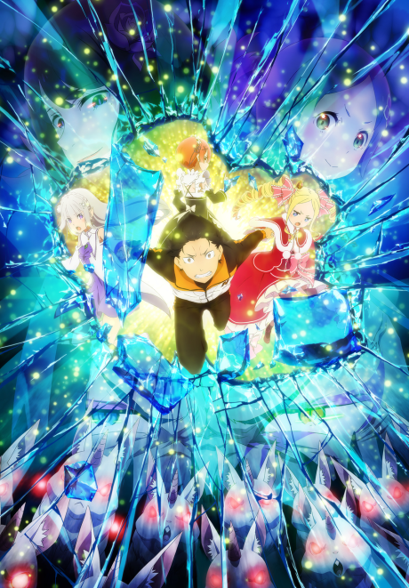 Re:Zero. Жизнь с нуля в альтернативном мире 2. Часть 2